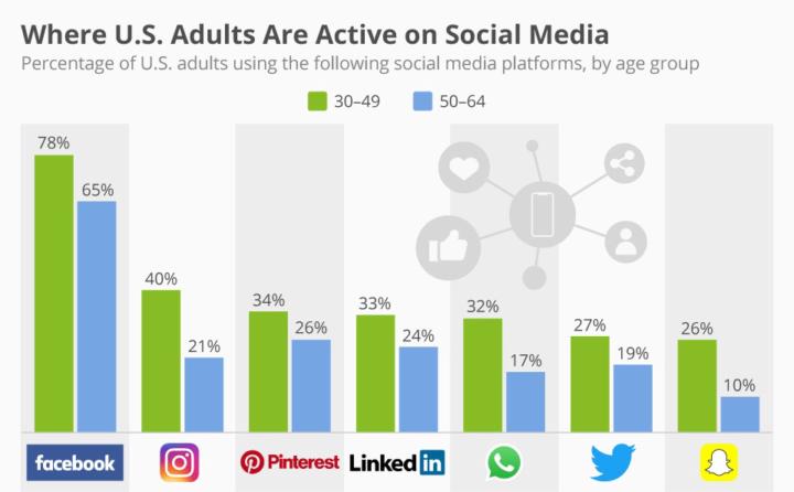 Tại sao Social Data đang trở thành “tài sản chiến lược” của doanh nghiệp Việt Nam giai đoạn 2025–2030?