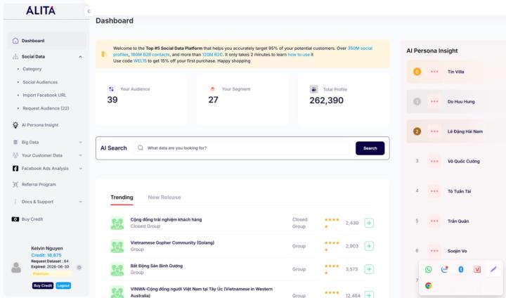 Ứng dụng Social Data với 2026 trong marketing performance