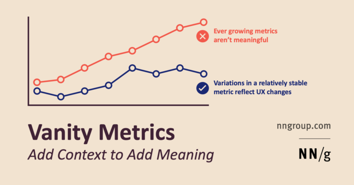 "Vanity Metrics" - Cái bẫy chết người khi báo cáo Social Data?