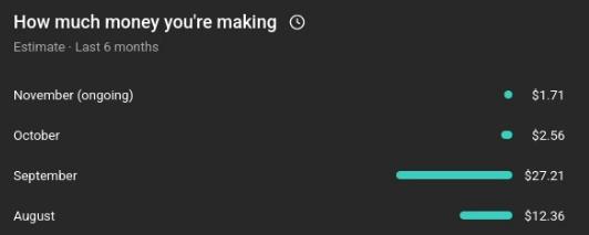 🔥 Proof That Consistency Pays Off! 🔥
