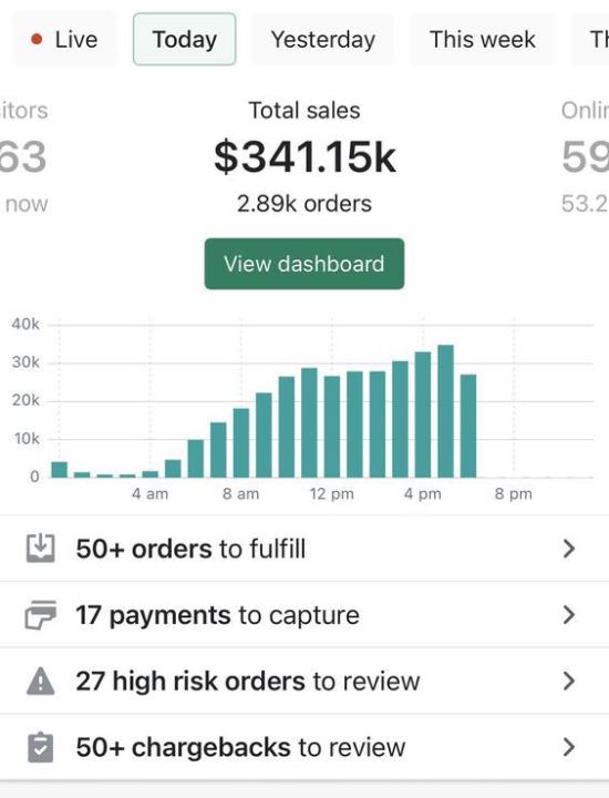 From Zero to $341K: My Dropshipping Store Is Out of Control (And That's a Good Thing)"