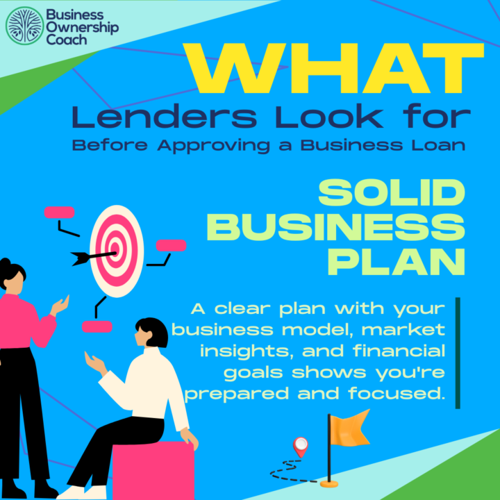 Lender's Checklist