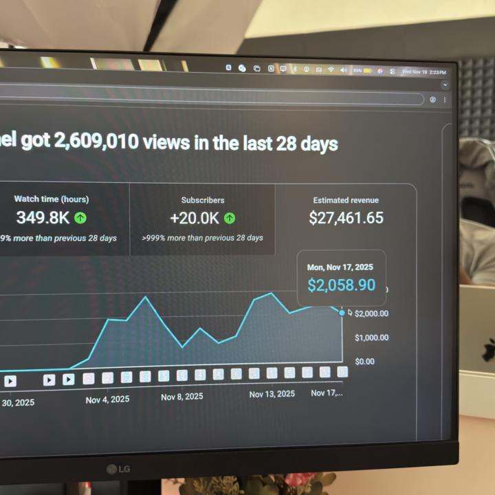 🔥 $27,461.65 in the last 28 days… From a Faceless YouTube Channel! 🔥