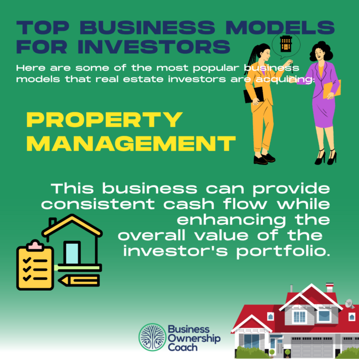 Franchise Financing Starts With the Right Fit.