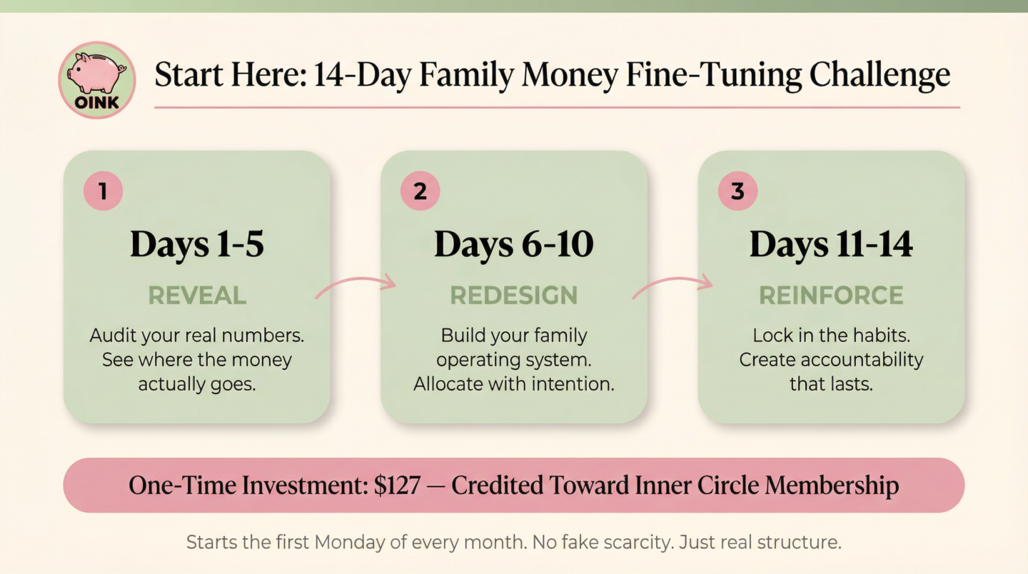 OINK Family Inner Circle