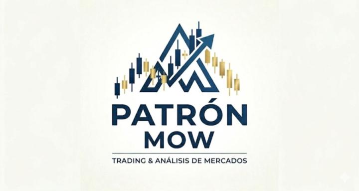 Patrón MoW
