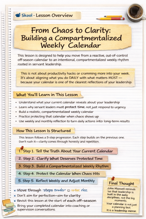 From Chaos to Clarity - control your calendar