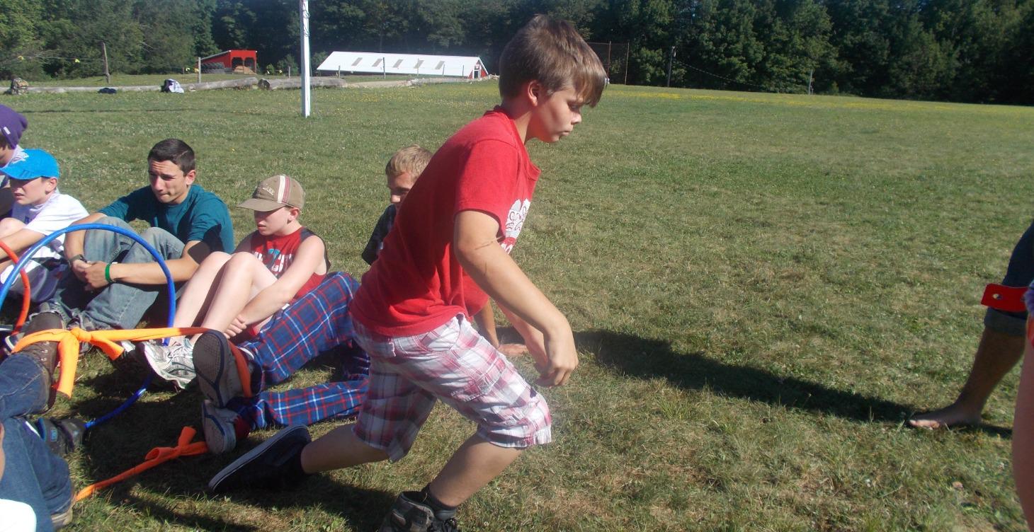 Intro: Significance of Physical Activity at Camp