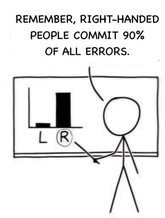 Applied logic