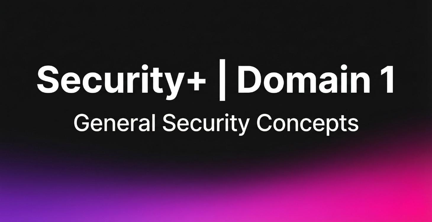 Security+ | Domain 1: General security concepts