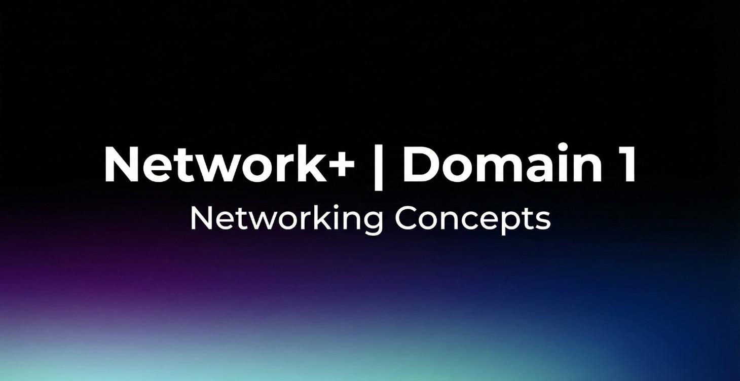 Network+ | Domain 1: Networking concepts