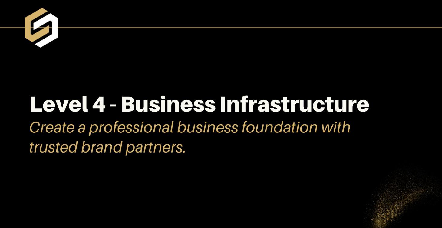 Coach Creator OS - Level 4