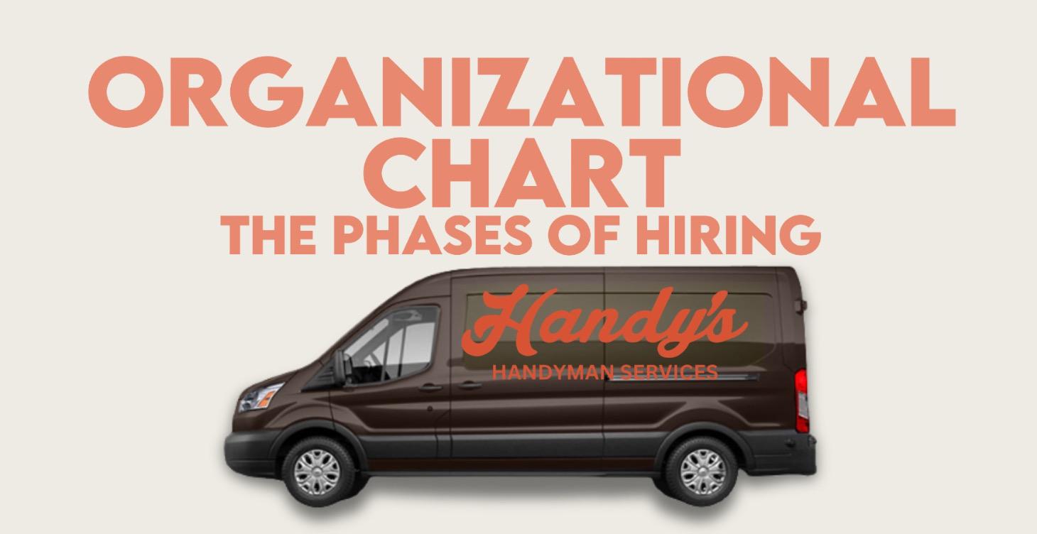 Organizational Structure