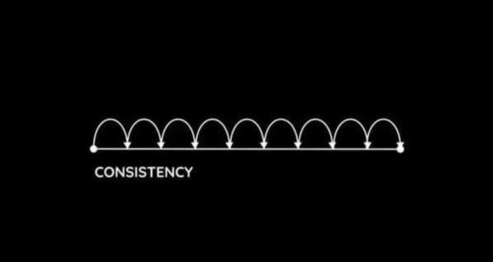 Your Future Community