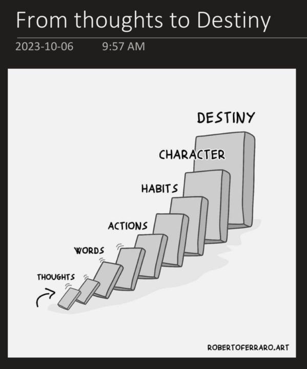 Graphic of the day! ( us this in your next keynote. Visuals are so powerful). How would you use this graphic in your keynote? 