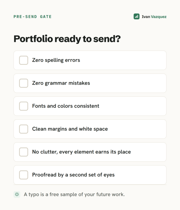 Is your portfolio ready to send? Run this gate.