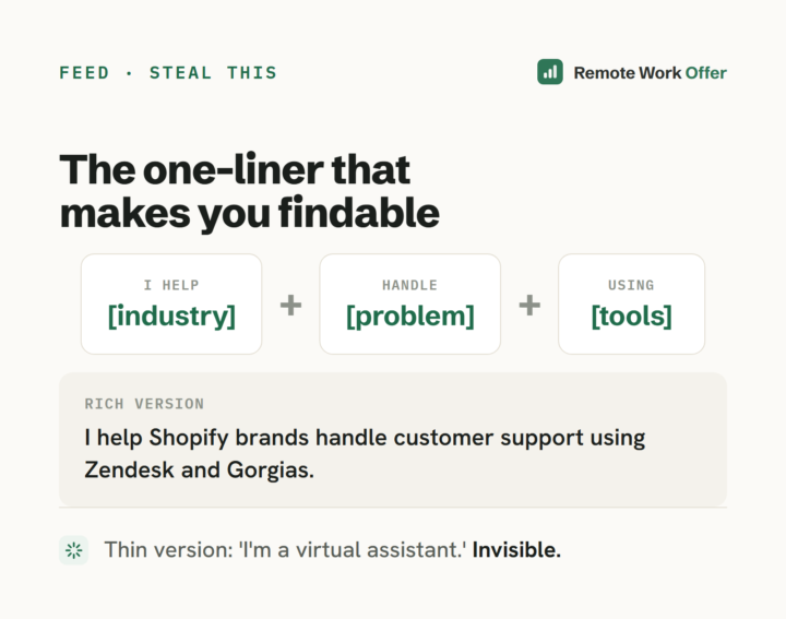 The 3-layer niche one-liner (steal this)