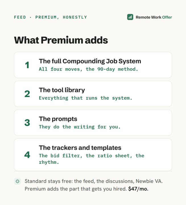 Premium: what you unlock