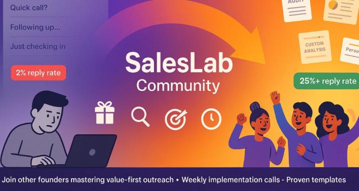 SalesLab