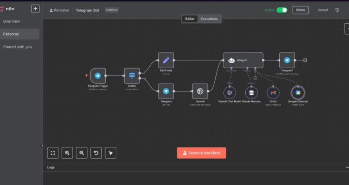 Mikee AI 12 Week Program