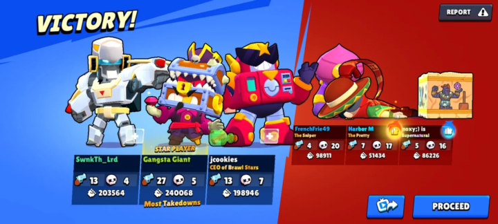 my best brawl stars stats: