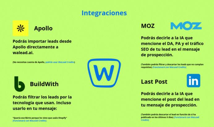 Integraciones | La actualización del 30 de septiembre🚀