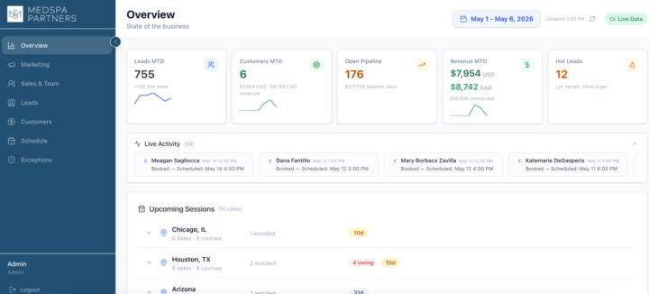 AI Automation, Dashboard Creation, Custom Builds 