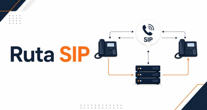 Ruta SIP