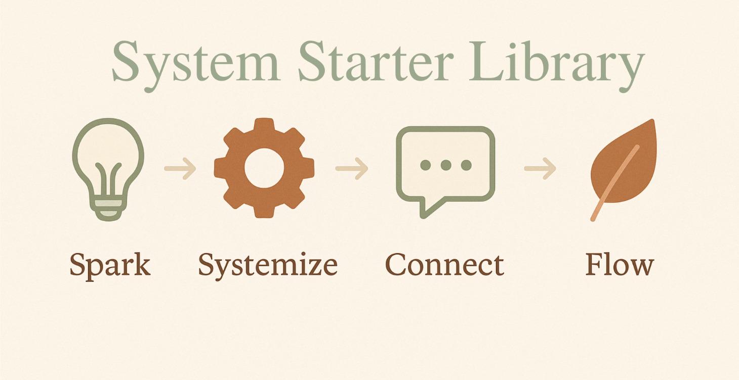 System Starter Library