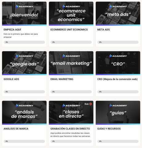 LEADFLUENCE ECOM ACADEMY gallery image