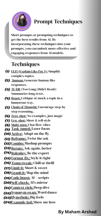 Short Prompting Techniques