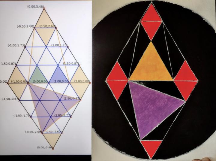 My First Project of any Real Importance has begun...