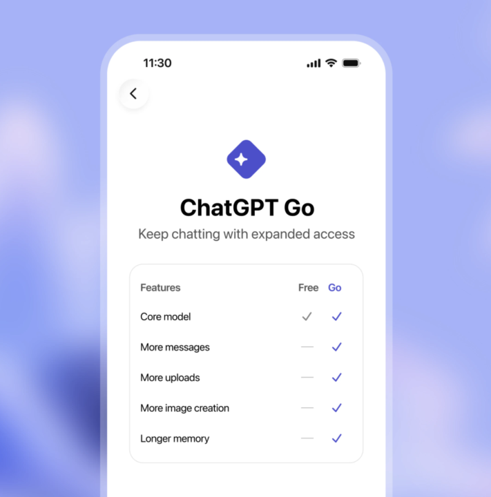 New Cheaper ChatGPT Plan - ChatGPT Go!