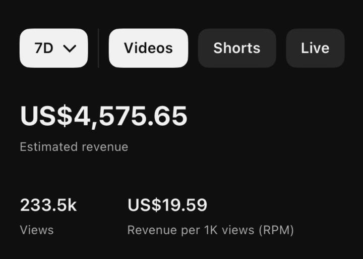 📈 7-DAY YOUTUBE AUTOMATION RESULTS (VIDEOS ONLY)
