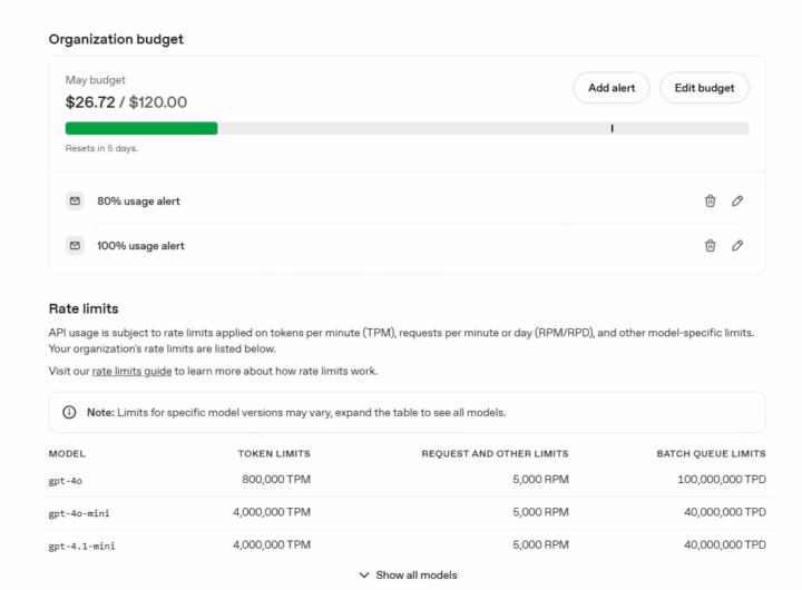 API token tracking per key & dynamic file syncing in Assistants API