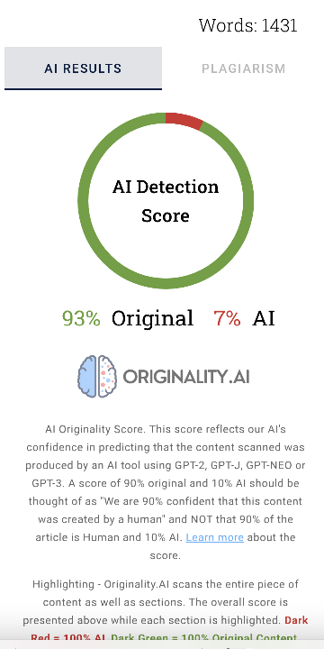 ChatGPT4 vs you.com/chat ai detector results
