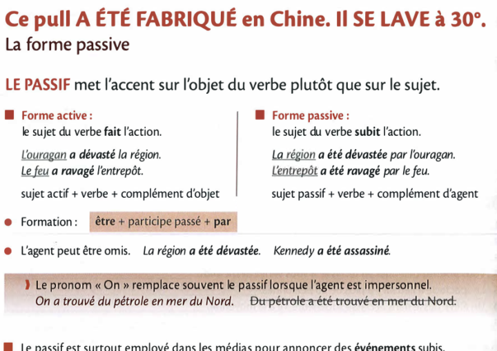La forme passive (B2+)