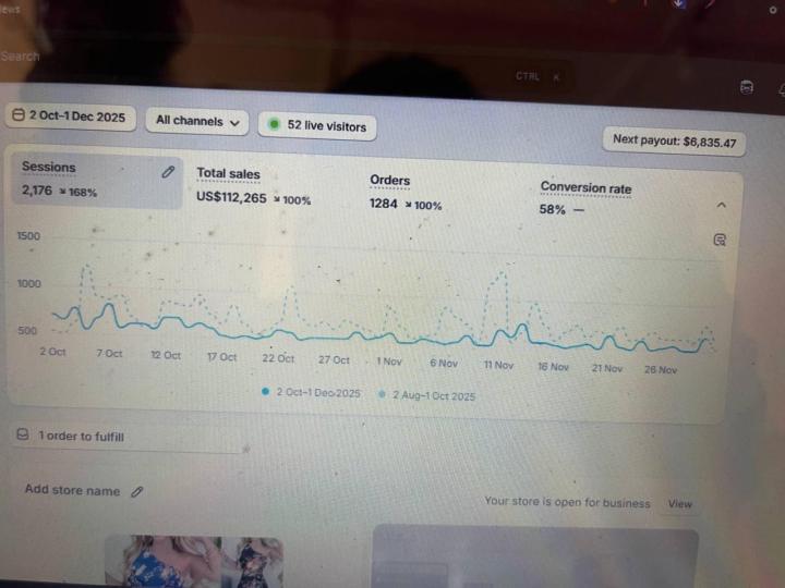 Q4 Update: Passed $112K, Pushing for a Big Finish 🚀