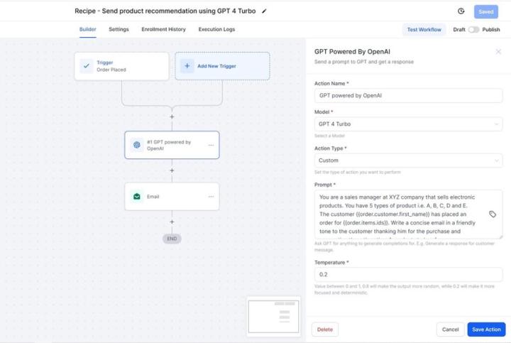 Boost Customer Experience & Drive More Sales With AI-Powered Product Recommendations 