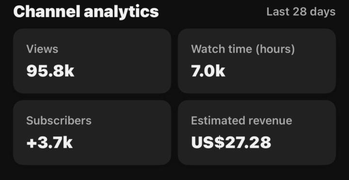 Imagine YouTube Algorithm like a salesman going door-to-door.