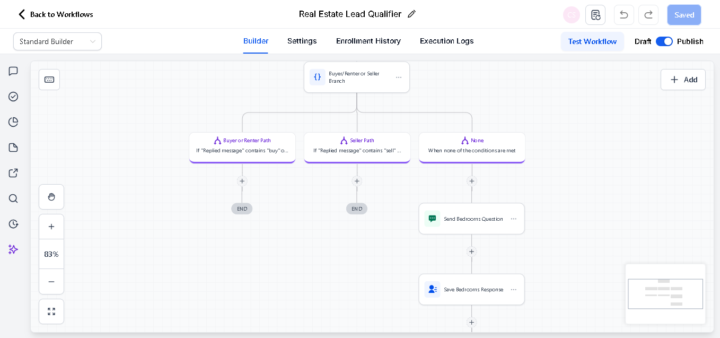 AI Real Estate Lead Qualification Workflow
