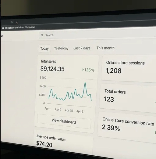 Shopify dropshipping business 