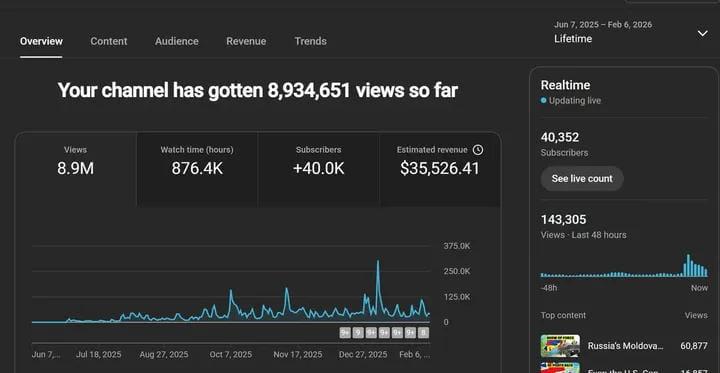 🚀 faceless YouTube automation channel 🔥