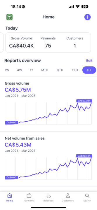 New here, excited to learn with you guys.