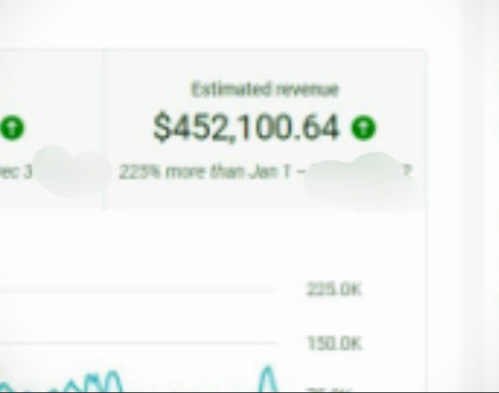 🚨 $452,100.64 YouTube Payout  End-of-Month Automation Opportunity