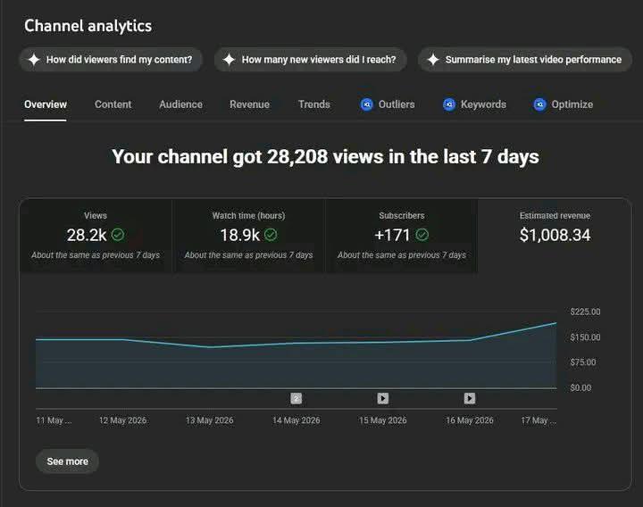 $1,000+ Estimated Revenue in Just 7 Days… Imagine where your channel could be in 30 days. 💰📈