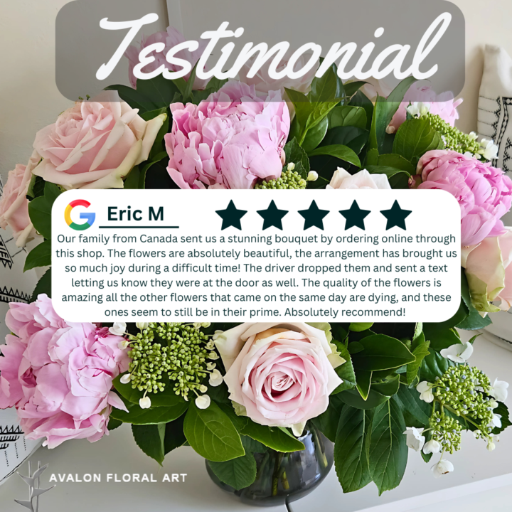 Feedback on my first Review ad