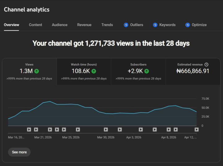 If you’ve been stuck on how to start YouTube automation…