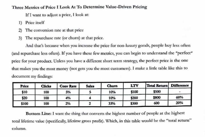 Here's what I learned from Hormozi's $100M Pricing Playbook