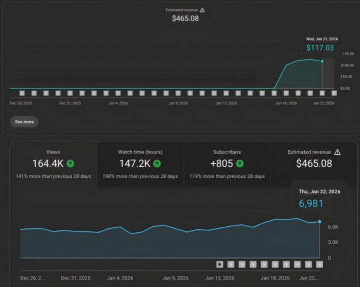How YouTube Growth Becomes Predictable With the Right System